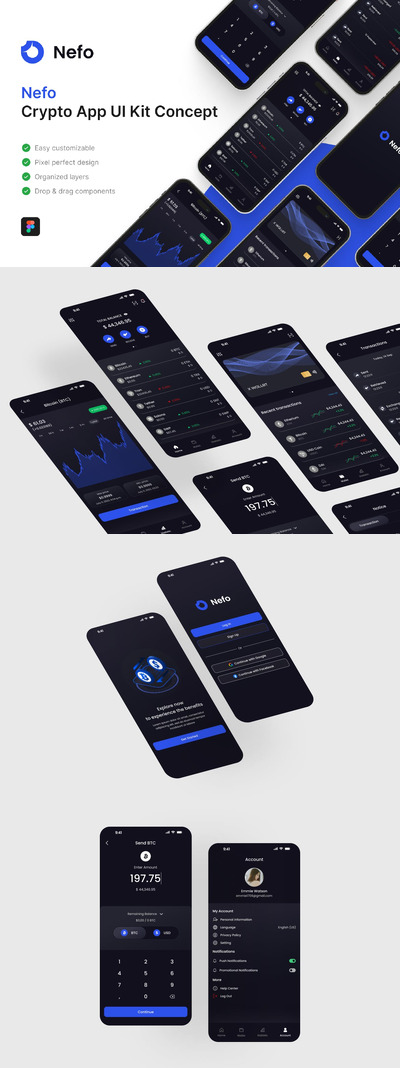 加密应用APP UI KIT (FIG)