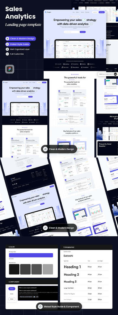 销售分析登着页面网页模版 (FIG)