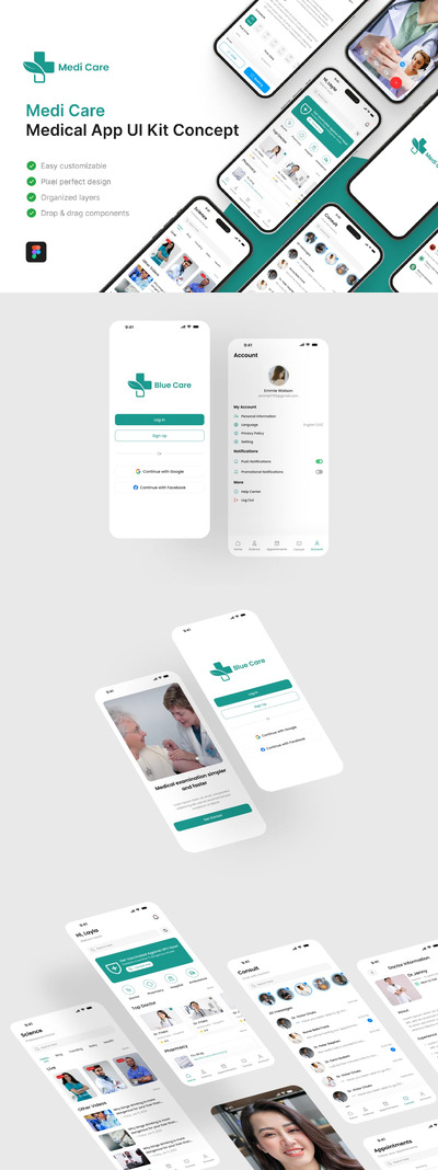 医疗应用APP UI KIT (FIG)