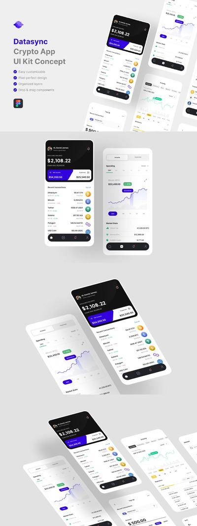 加密应用App UI Kit (FIG)