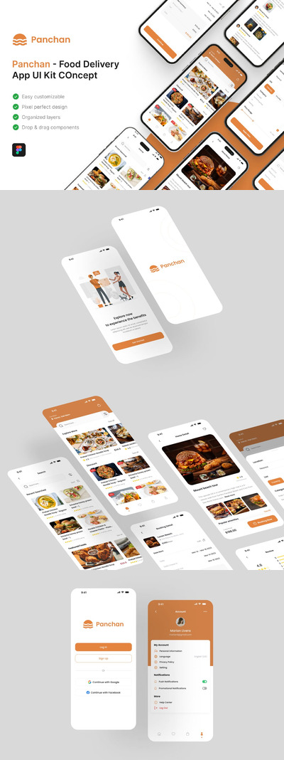 食品配送应用App UI Kit (FIG)