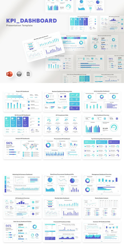 KPI-仪表板灯光模式 PPT模版 (PPTX)