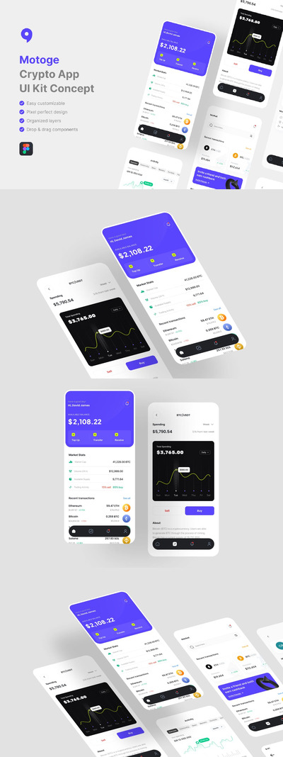 加密应用App Ui Kit (FIG)