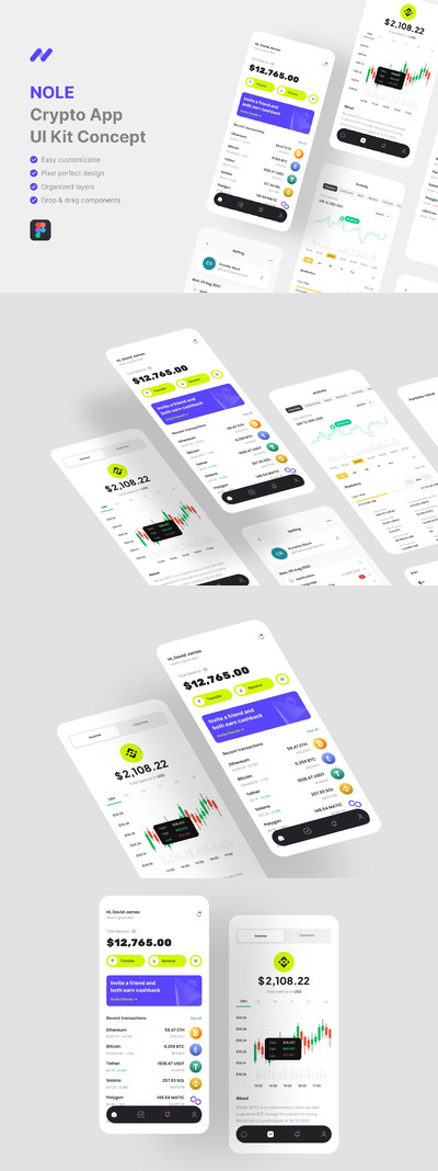 加密应用App Ui Kit (FIG)