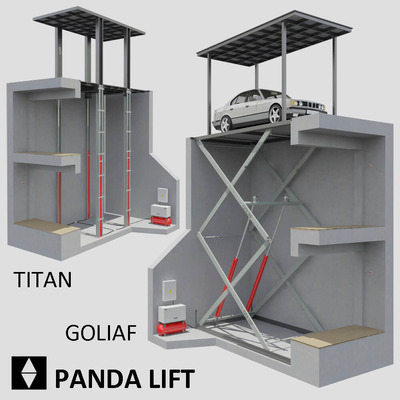 Panda Lift升降立体停车场3D模型（OBJ,MAX）