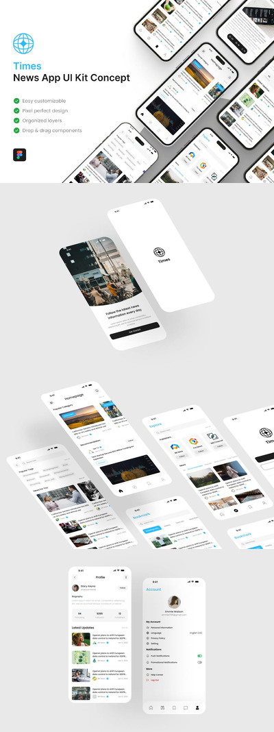 新闻应用App UI Kit (FIG)