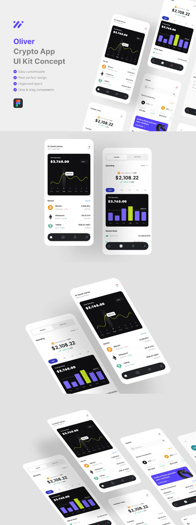 加密应用App UI Kit (FIG)