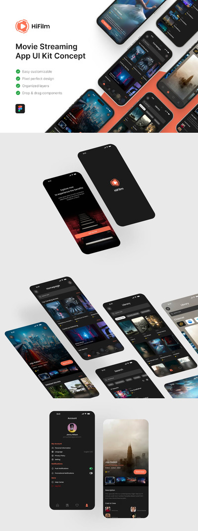 电影流媒体应用 App UI Kit (FIG)