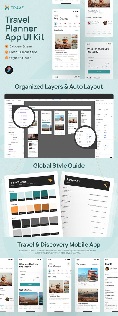 旅行规划应用APP UI KIT (FIG)