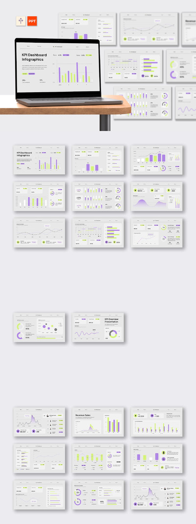 紫绿色现代 KPI 仪表板信息图表 PPT模版 (PPTX,PPT)