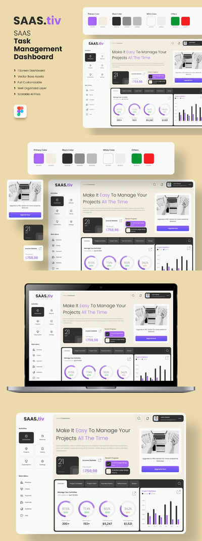 SaaS 管理仪表板着陆页网页模版 (FIG)