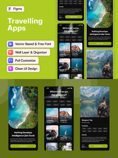 旅行 - 移动应用APP UI KIT (FIG,PNG)