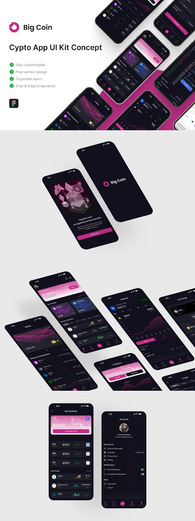 加密应用 App UI Kit (FIG)