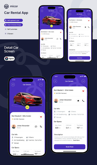 租车详情应用APP UI KIT (FIG)