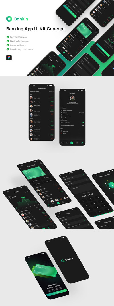 银行应用 APP UI KIT (FIG)