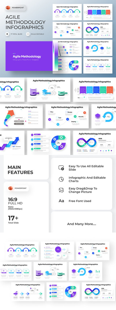 敏捷方法论信息图表PPT模版 (PPTX)