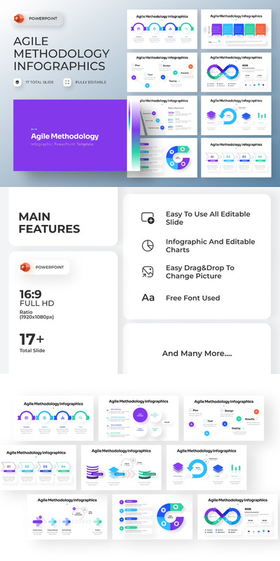 敏捷方法论信息图表PPT模版 (PPTX)