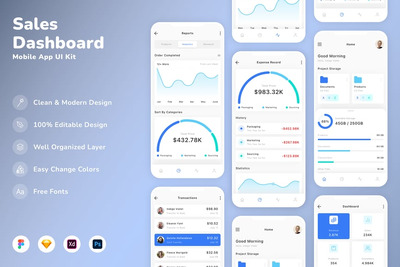 销售仪表板移动应用  APP UI KIT (SKETCH,FIG,XD,PSD)