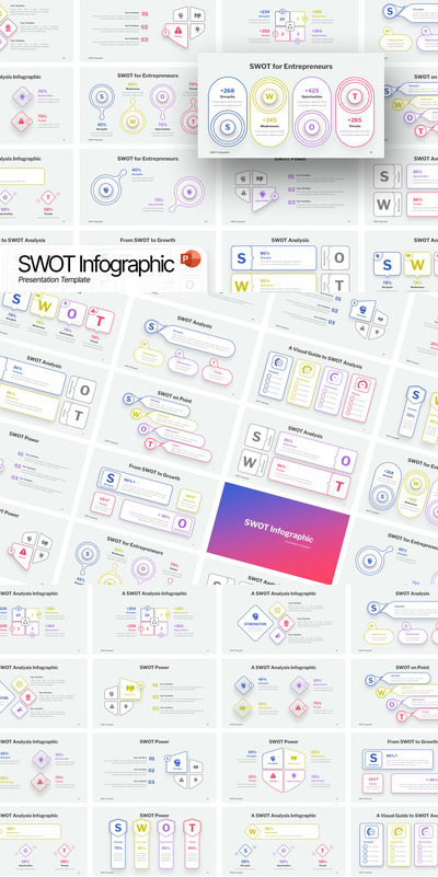 SWOT KPI 线信息图 (PPTX)
