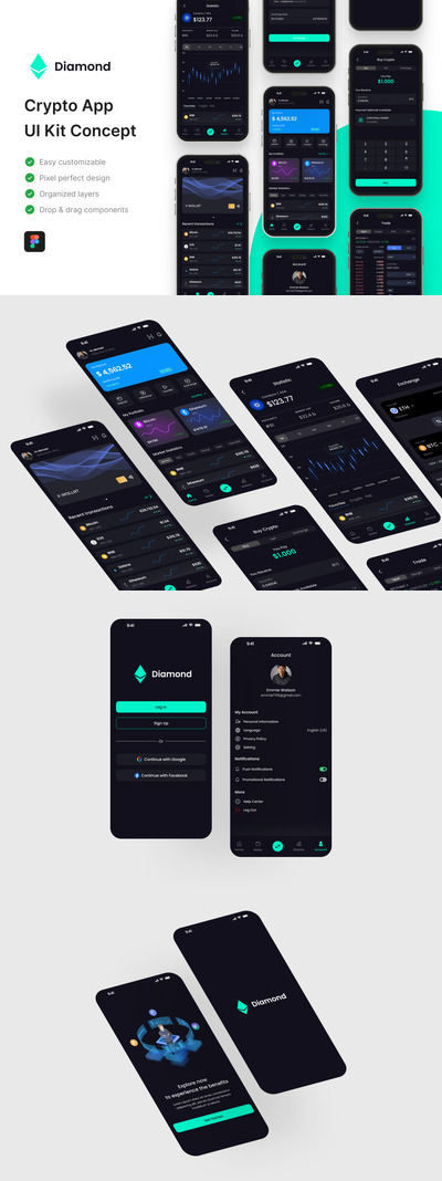 加密货币应用App UI Kit (FIG)