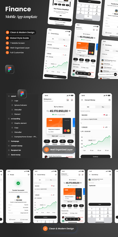 金融移动应用APP UI KIT (FIG)