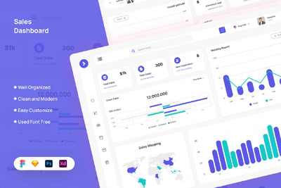 销售仪表板网页UI模版 (FIG,PSD,SKETCH,XD)