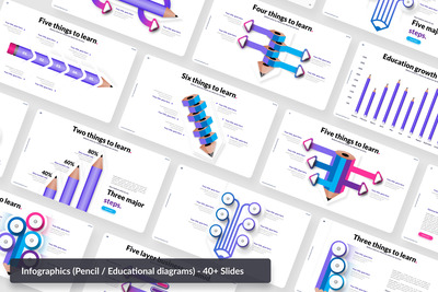 铅笔图教育图表  PPT模板 (PPTX)