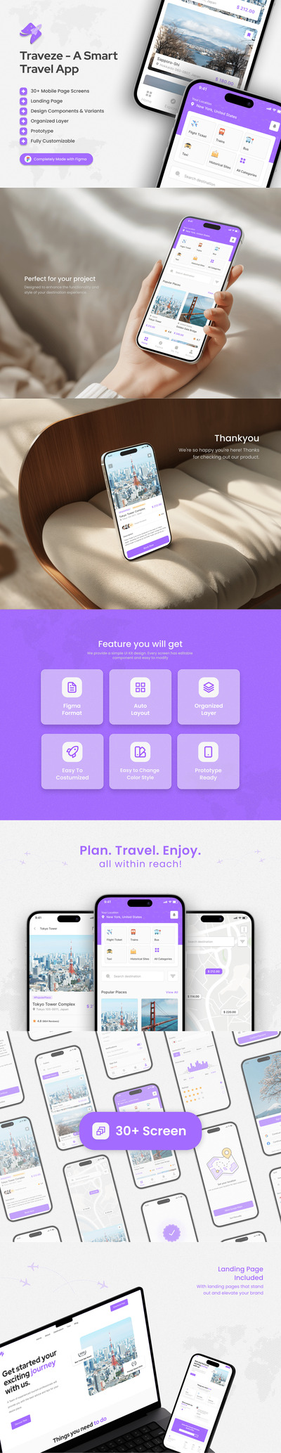 旅行应用App UI Kit (FIG)