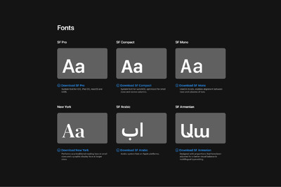 iOS 18 UI字体打包下载（Win/Mac用户均可用）