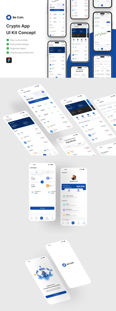 加密货币应用 APP UI KIT (FIG)