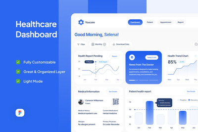 医疗保健仪表板网页UI模版 (FIG)