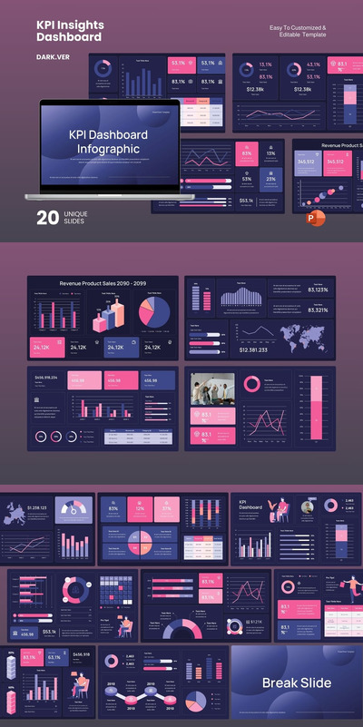 KPI 洞察仪表板深色版本。PPT模板 (PPTX)