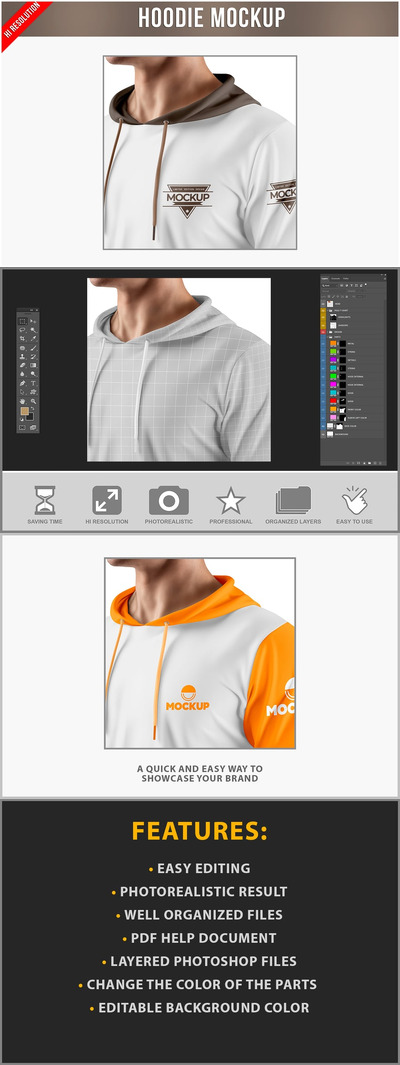 特写连帽衫样机 (PSD)