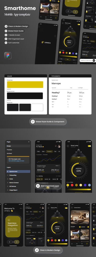 智能家居移动应用 APP UI KIT (FIG)