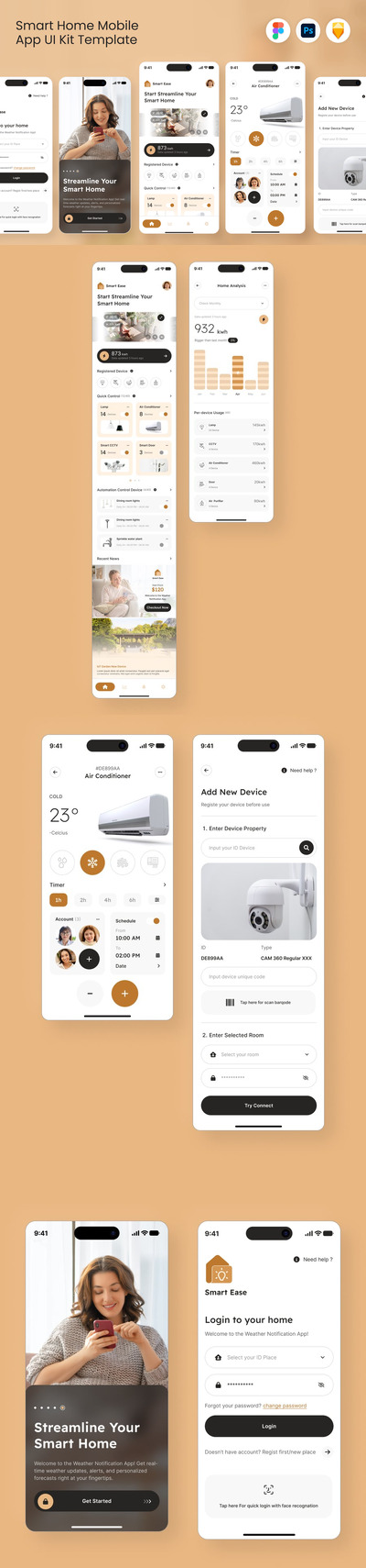 智能家居自动化移动应用APP UI KIT (FIG,PSD,SKETCH)