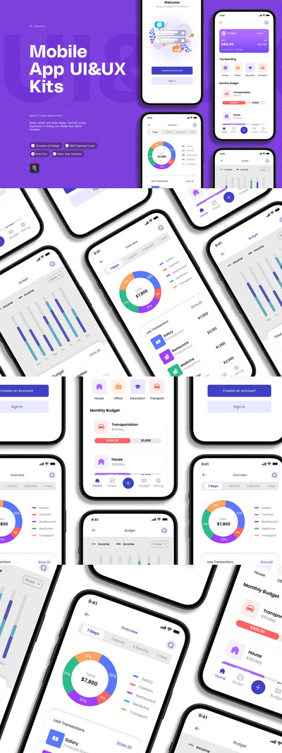 预算应用程序 - 移动应用APP UI KIT (FIG)