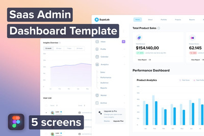 Saas 管理仪表板模板 (FIG)