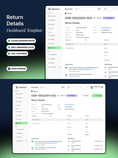 返回详细信息 - 仪表板模板 (FIG)