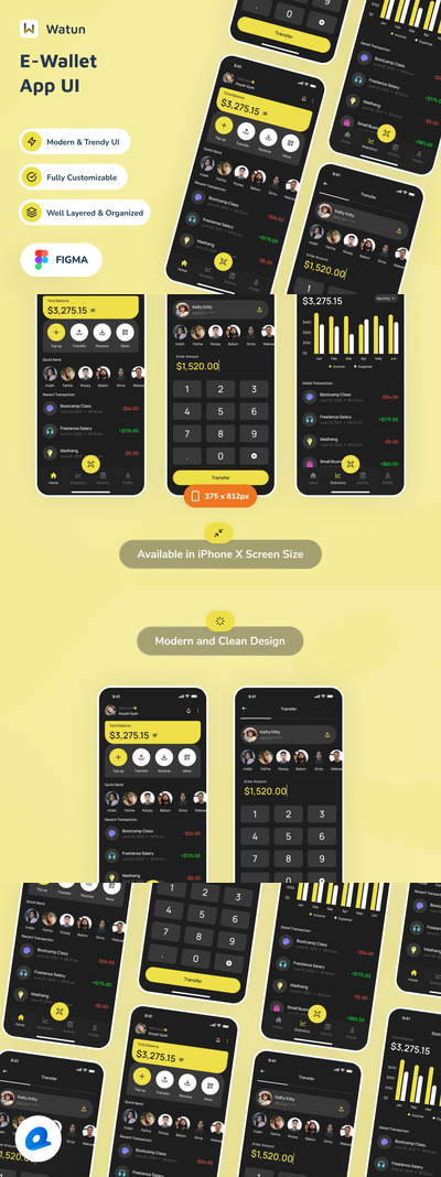 电子钱包网银应用APP UI KIT (FIG)