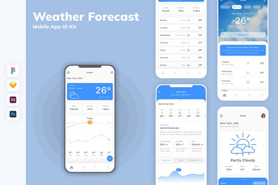 天气预报移动应用APP UI KIT (SKETCH,FIG,XD,PSD)