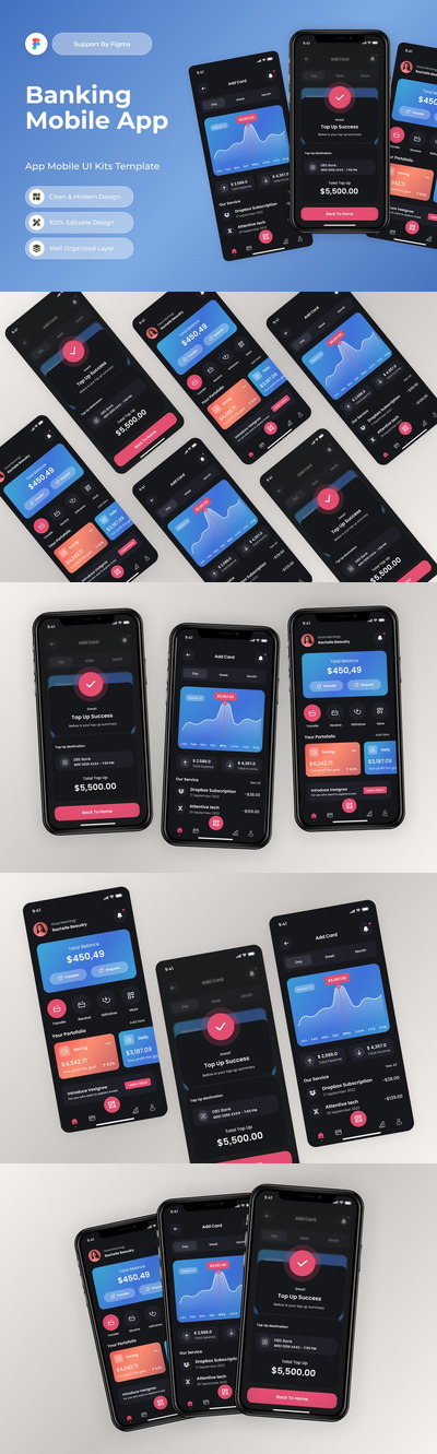 银行移动应用APP UI KIT (FIG)
