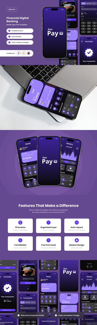用于数字银行的移动应用APP UI KIT (FIG,SKETCH,XD)