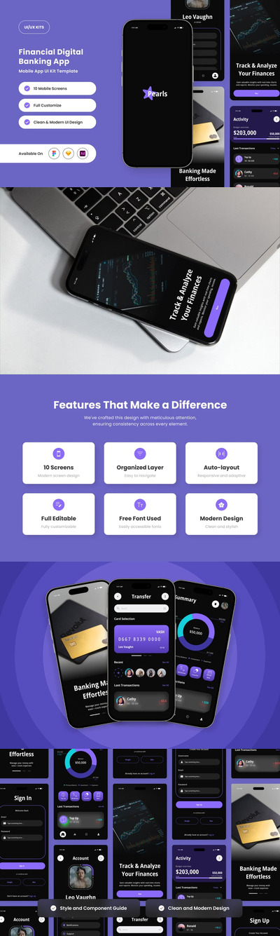 安全数字金融应用APP UI KIT (FIG,SKETCH,XD)