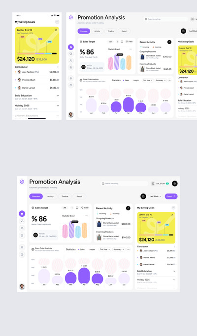 CRM仪表板网页模板 (FIG)