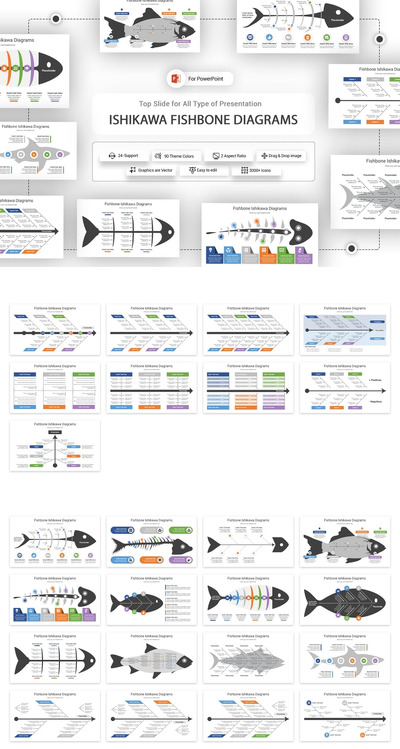 鱼骨图PPT模板 (PPTX,PDF)