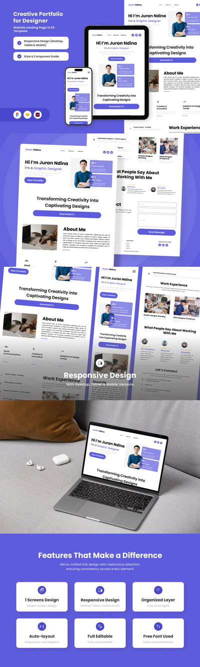 个人主页创意投资组合着陆页 (FIG,SKETCH,XD)