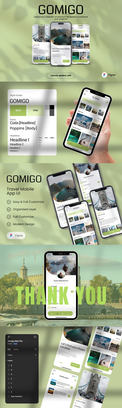 旅行移动应用APP UI KIT (FIG)
