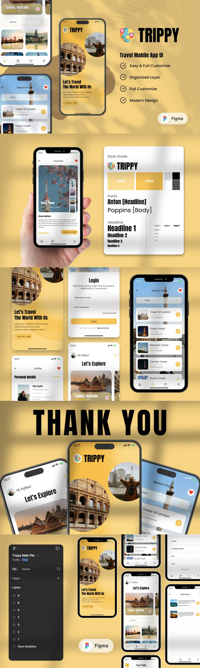旅行移动应用APP UI KIT (FIG)