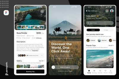 旅行社移动应用APP UI KIT (FIG)