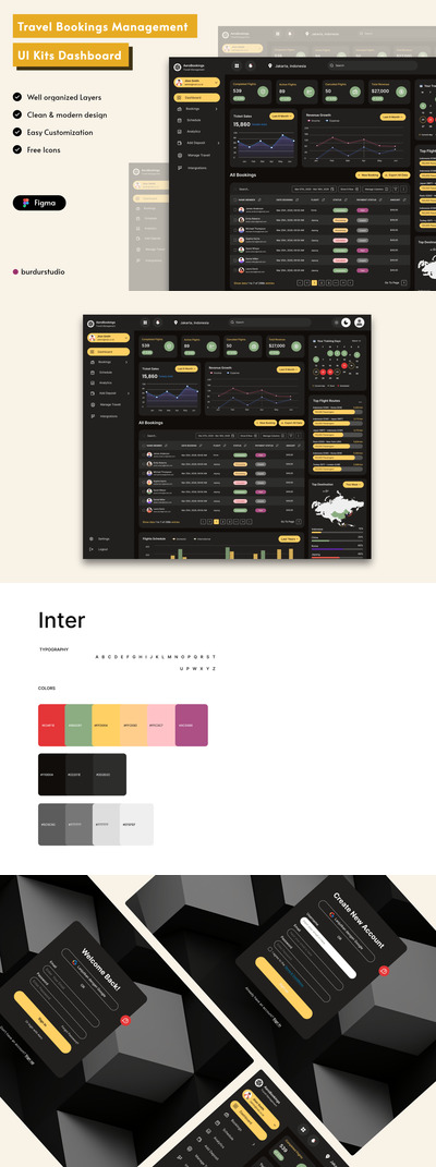 航空公司和旅行预订管理-UI仪表板 (FIG)